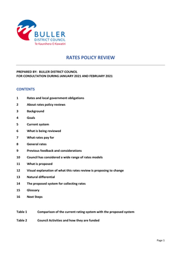 Rates Policy Review