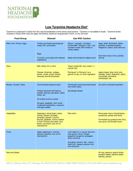 Low Tyramine Headache Diet*