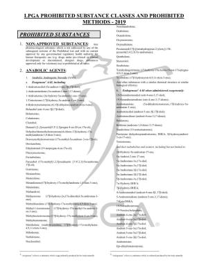 LPGA Prohibited Substances List
