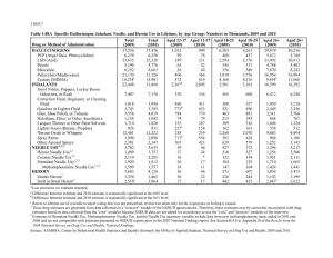 2010 National Survey on Drug Use and Health: Detailed Tables