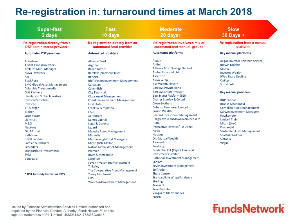 Turnaround Times at March 2018