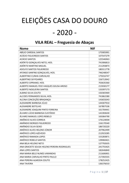 VILA REAL – Freguesia De Abaças Nome NIF ABÍLIO CARDEAL SANTOS 175905991 ACÁCIO FIGUEIREDO SANTOS 107547279 ACÁCIO SANTOS 125546963 ADÉRITO GONÇALVES NETO, HOS