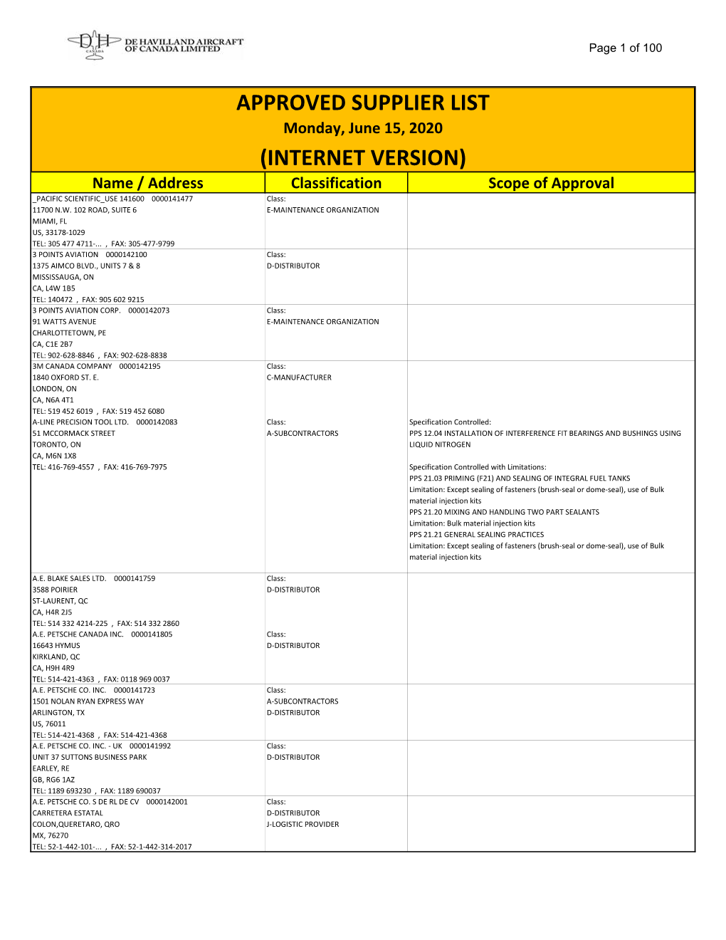 Approved Supplier List