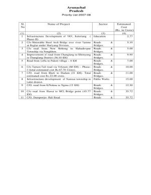 Arunachal Pradesh Priority List 2007 -08