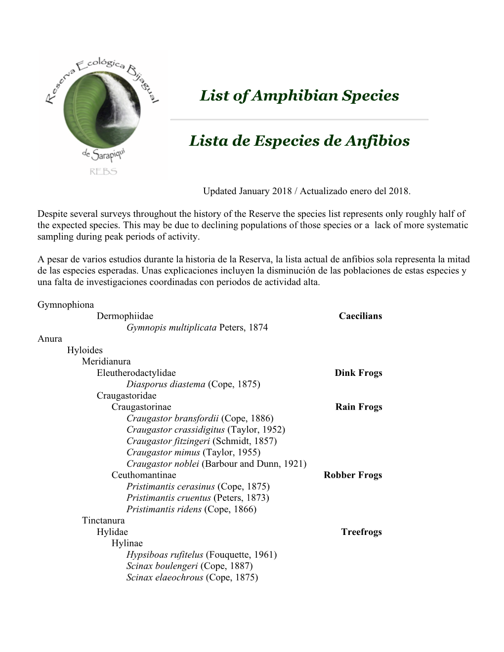 List of Amphibian Species Lista De Especies De Anfibios