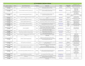 LIST of RESEARCH CENTERS in MEXICO Last Updated: Feb