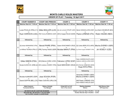 MONTE-CARLO ROLEX MASTERS ORDER of PLAY - Tuesday, 18 April 2017
