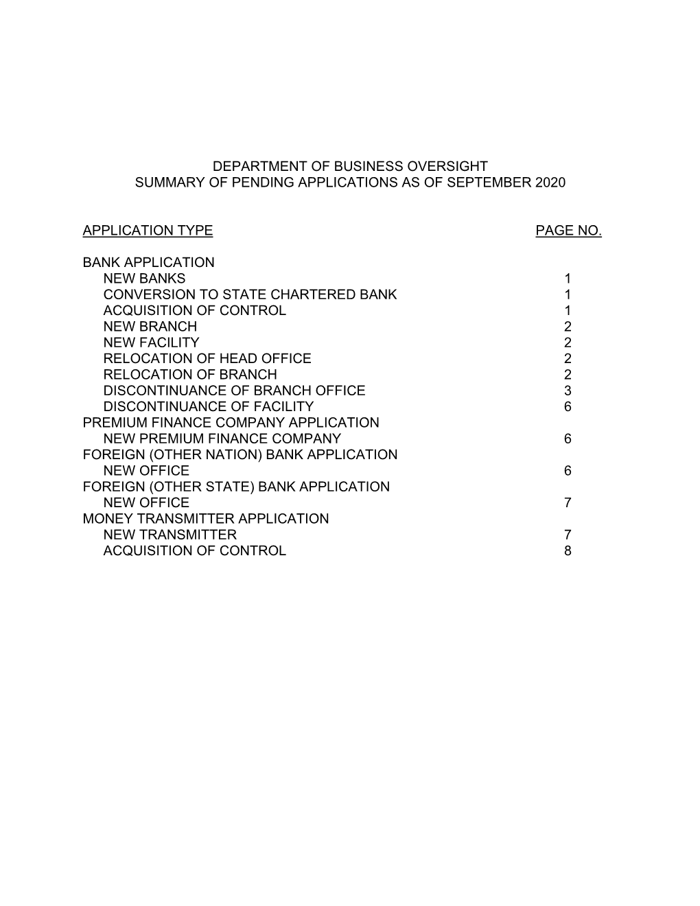 Department of Financial Institutions