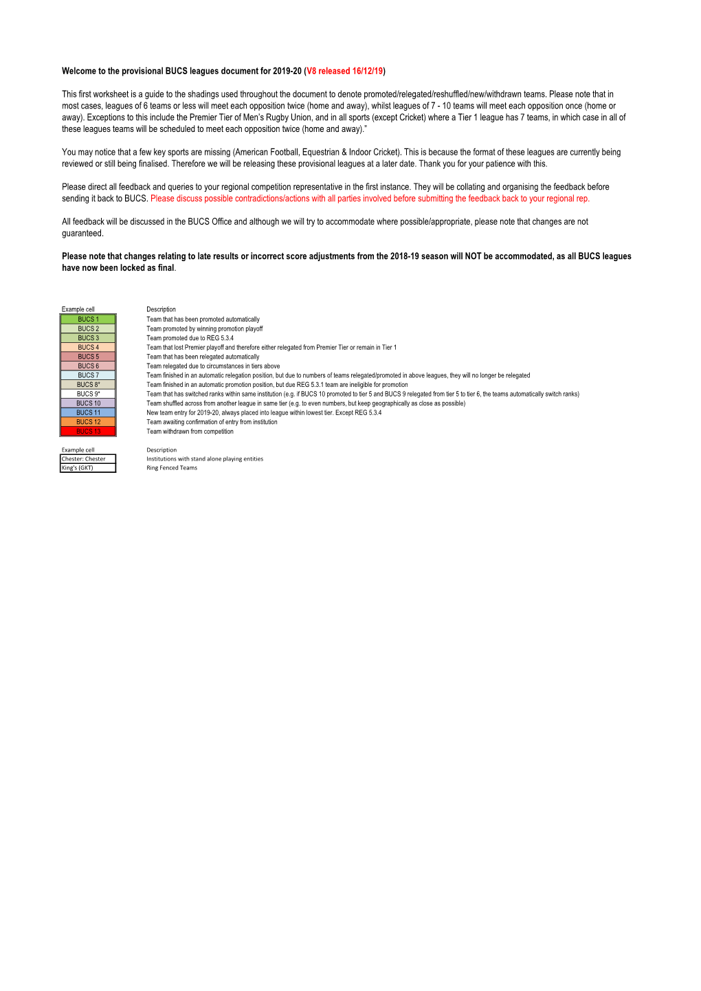 Welcome to the Provisional BUCS Leagues Document for 2019-20 (V8 Released 16/12/19)