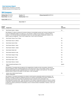 Vote Summary Report Reporting Period: 01/01/2016 to 12/31/2016 Institution Account(S): AFL-CIO Reserve Fund