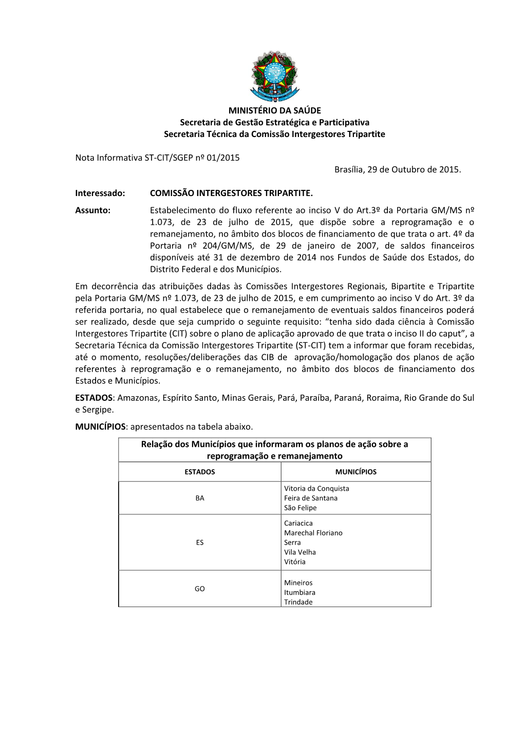 MINISTÉRIO DA SAÚDE Secretaria De Gestão Estratégica E Participativa Secretaria Técnica Da Comissão Intergestores Tripartite