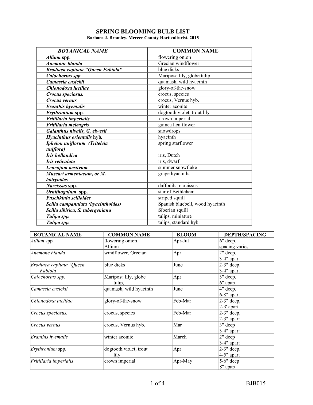 SPRING BLOOMING BULB LIST 1 of 4 BJB015