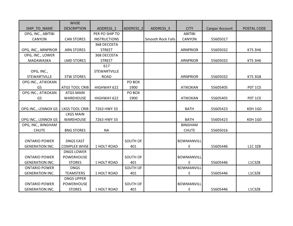 CANPARACCOUNTS.Pdf