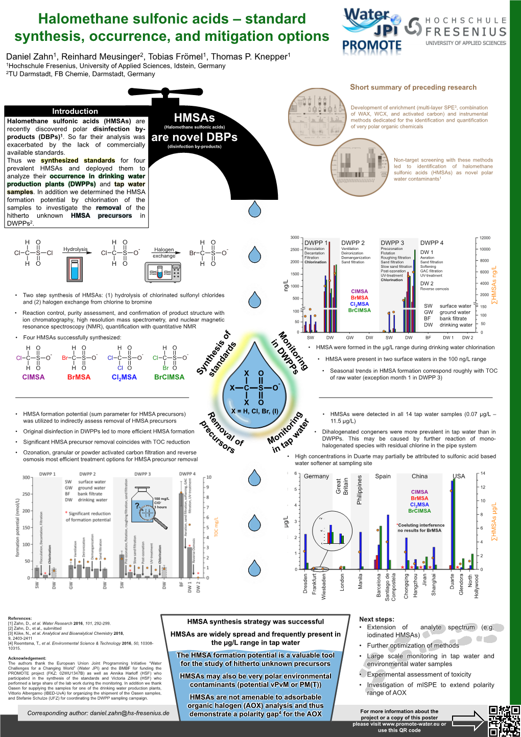 Halomethane Sulfonic Acids – Standard Synthesis, Occurrence, and Mitigation Options Daniel Zahn1, Reinhard Meusinger2, Tobias Frömel1, Thomas P