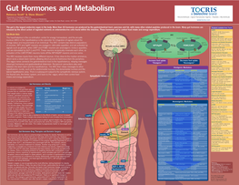 Gut Hormones and Metabolism