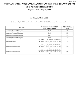 Whit-Am, Wjjo, Wjqm, Wlmv, Wmgn, Wozn, Wris-Fm, Wwqm-Fm Eeo Public File Report I. Vacancy List