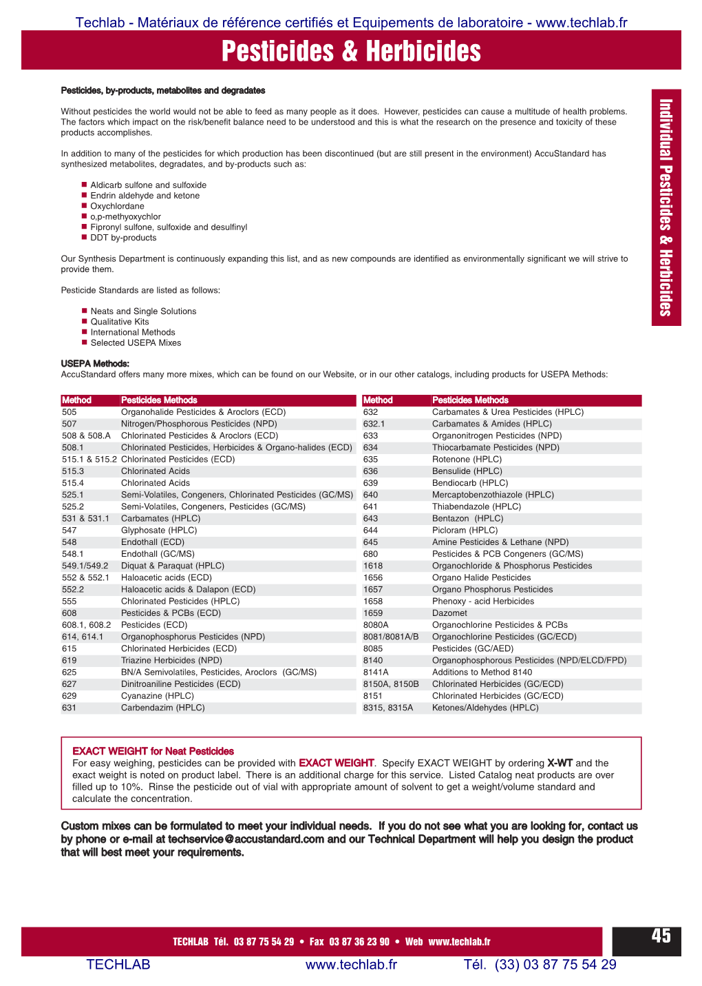 Pesticides & Herbicides