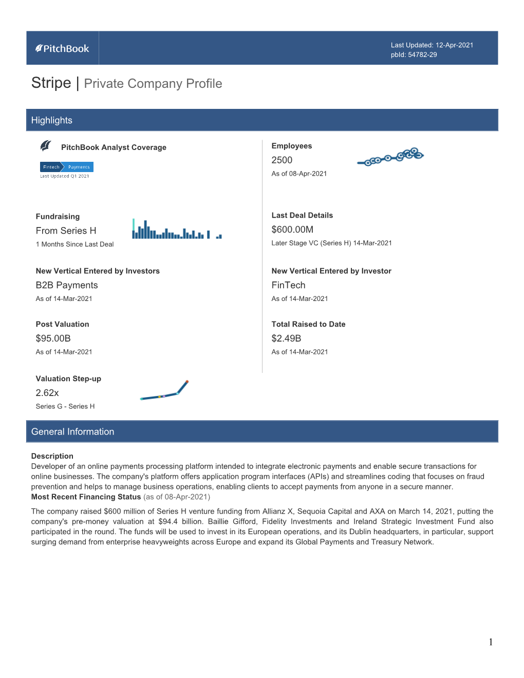 Stripe | Private Company Profile