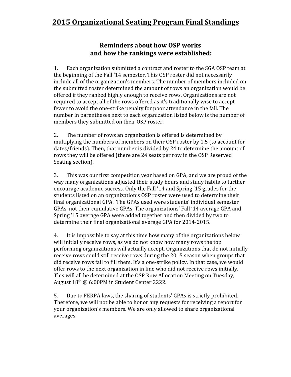 2015 Organizational Seating Program Final Standings
