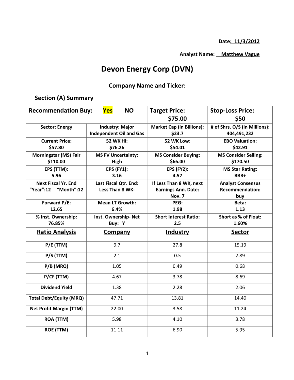 Devon Energy Corp (DVN)