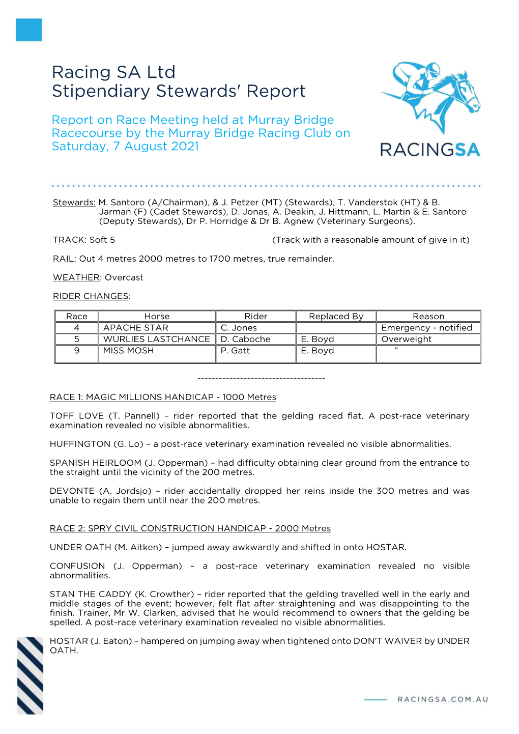 Racing SA Ltd Stipendiary Stewards' Report