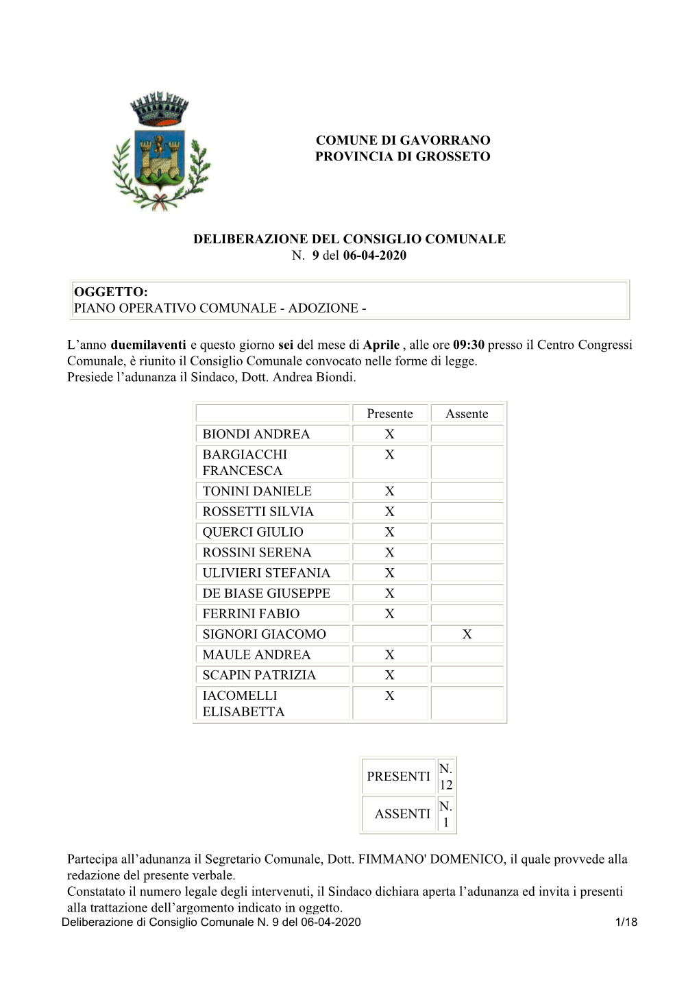 Comune Di Gavorrano Provincia Di Grosseto