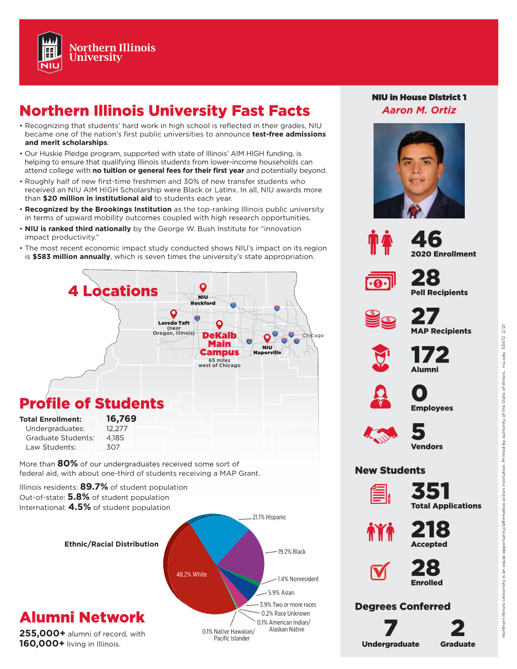 Northern Illinois University Fast Facts 4 Locations Profile of Students