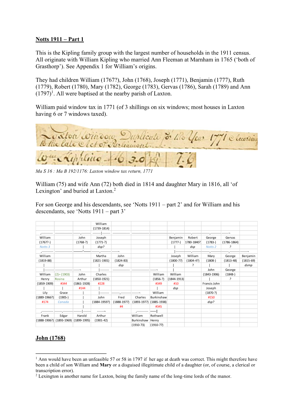 Notts 1911 – Part 1 This Is the Kipling Family Group with the Largest