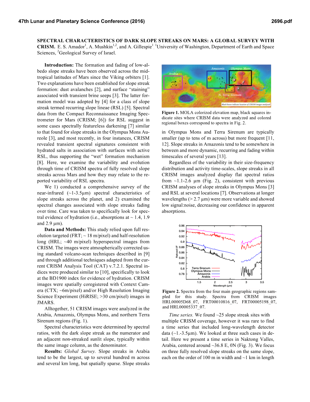 Spectral Characteristics of Dark Slope Streaks on Mars: a Global Survey with 1 1,2 1 1 Crism