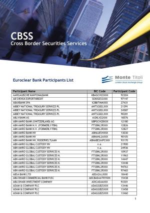 Euroclear Bank Participants List