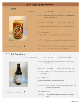 Ben's Root Beer Reviews Brand A&W Locale Plano, TX Type Root Beer Bottling Form Can