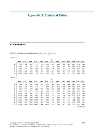 Appendix A: Statistical Tables