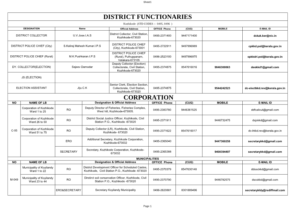 District Functionaries Corporation