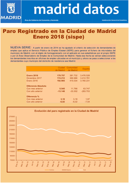 Enero 2018 (Sispe)