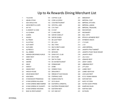 Up to 4X Rewards Dining Merchant List