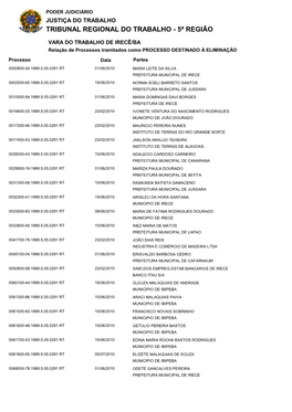 Tribunal Regional Do Trabalho - 5ª Região