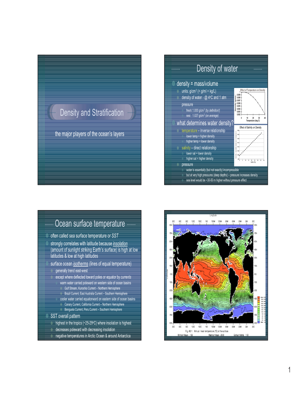 Density and Stratification Density of Water Ocean Surface Temperature