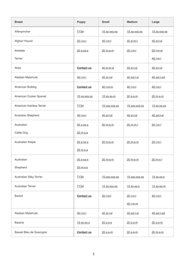 Breed Puppy Small Medium Large Affenpincher TY34 15 Xs-Xxs-Xs 15