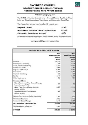 Gwynedd Council Tax Financial Information 2019