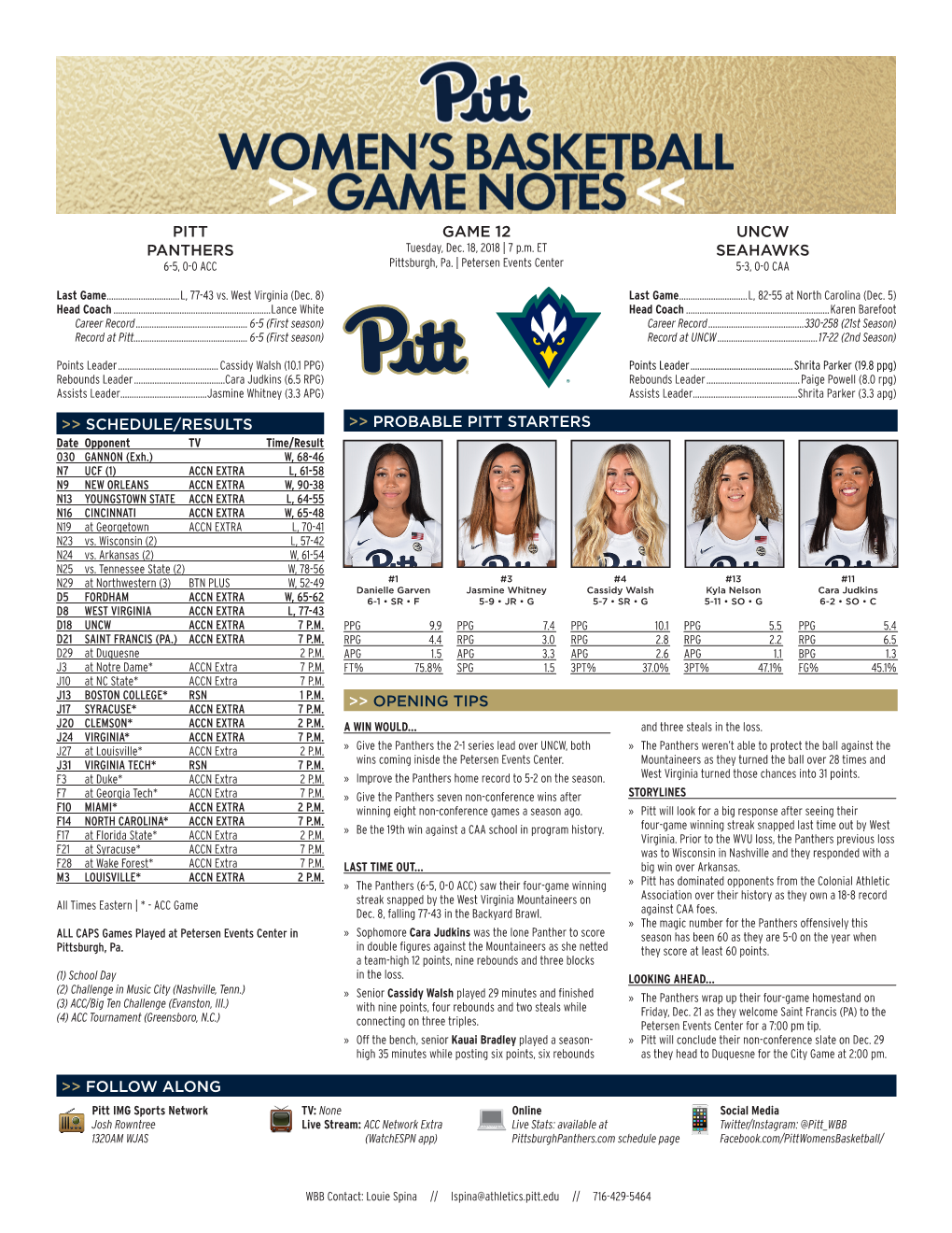 Schedule/Results Pitt Panthers Game 12 Uncw