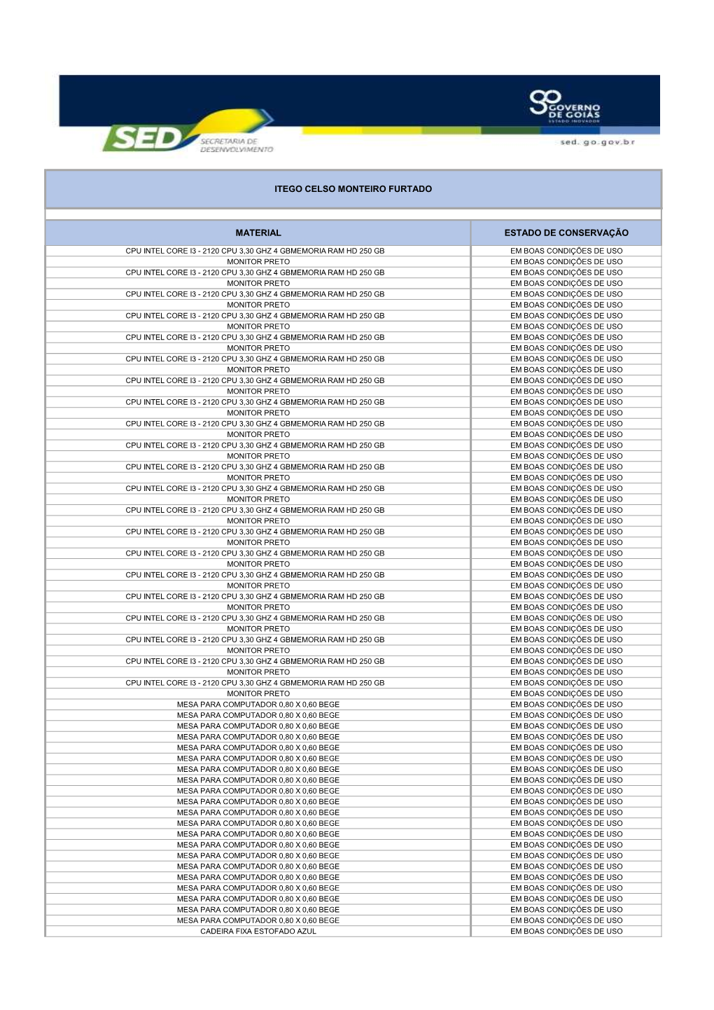 Material Estado De Conservação Itego Celso Monteiro Furtado