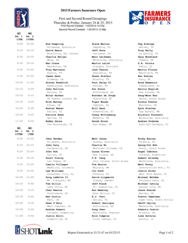 2013 Farmers Insurance Open First and Second Round Groupings