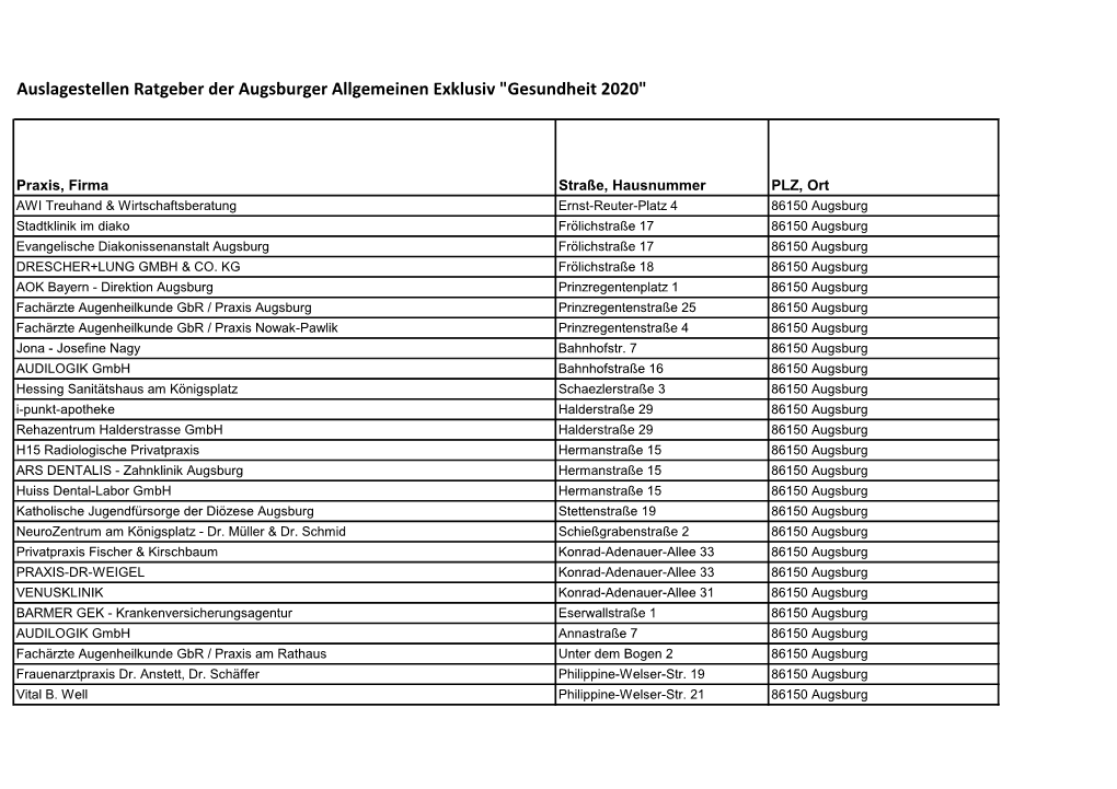 Auslagestellen Ratgeber Der Augsburger Allgemeinen Exklusiv "Gesundheit 2020"