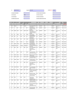 CIN Company Name Date of AGM(DD-MON-YYYY)