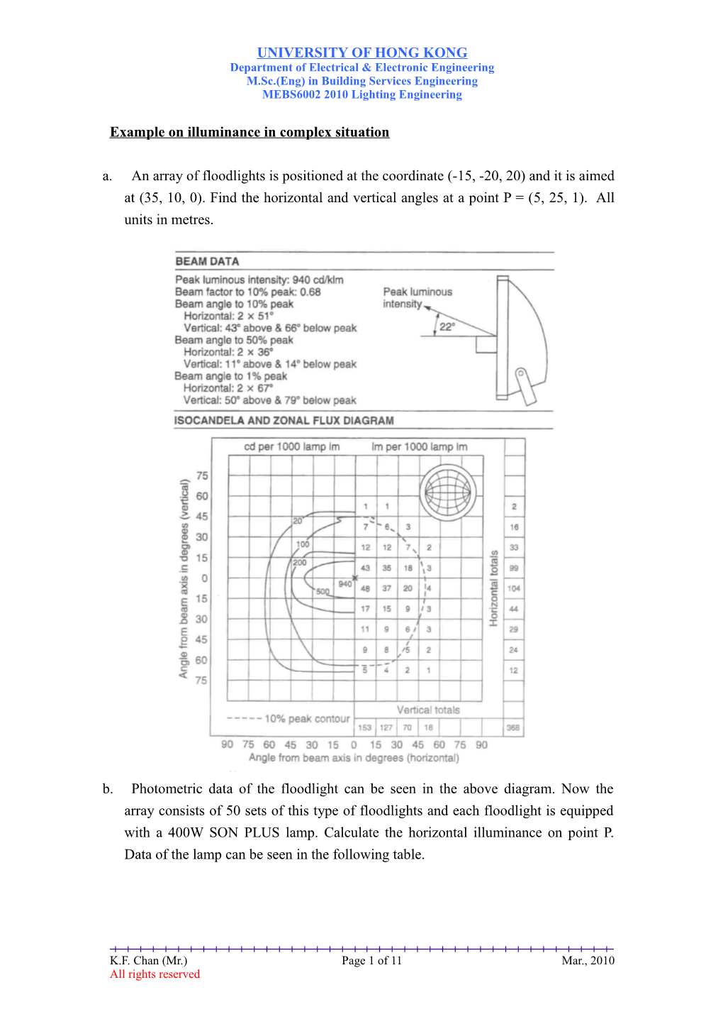 Department of Electrical & Electronic Engineering