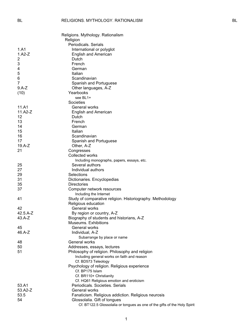 library-of-congress-classification-docslib