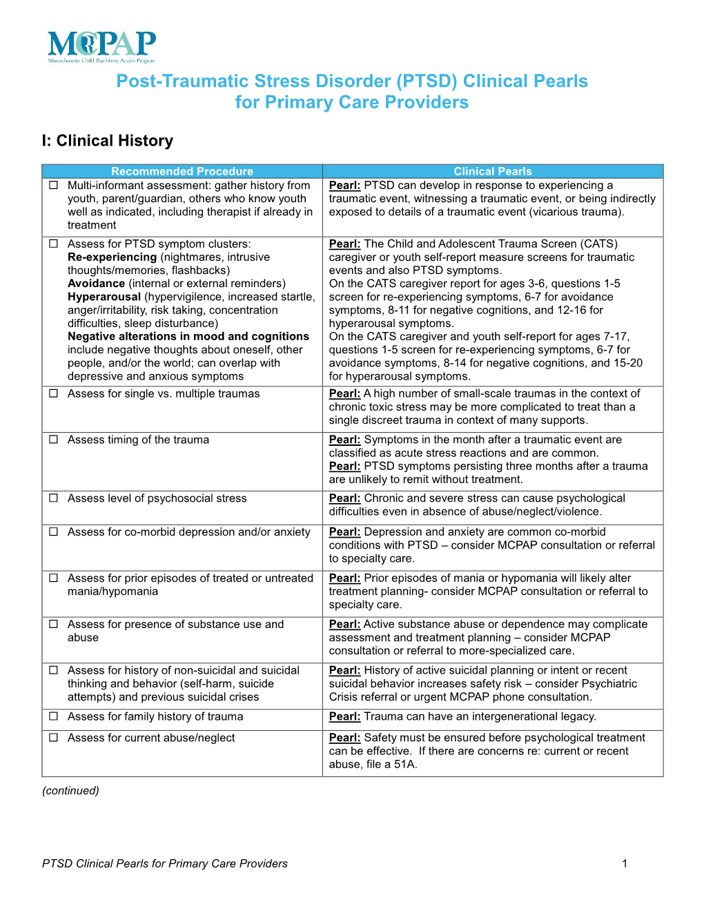 (PTSD) Clinical Pearls for Primary Care Providers