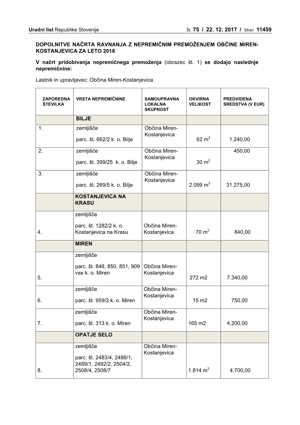 Št. 75 / 22. 12. 2017 / Stran 11459