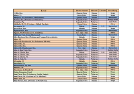 Dia Da Semana Horário Circuito Fiscal Resp. 14 Biz, Res. Quarta Feira Diurno Abajá, Vl. Sexta Feira Diurno Abaporu, Jd. (Próx