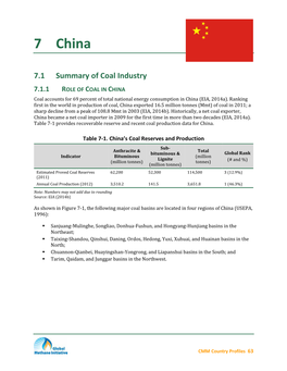 Coal Mine Methane Country Profiles, Chapter 7, June 2015
